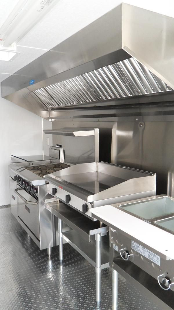 INOX